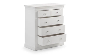Julian Bowen Clermont 3+2 Drawer Chest in White Lacquer with Pine & MDF Construction