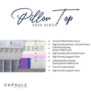 Capsule 3000 pocket spring mattress grey and white