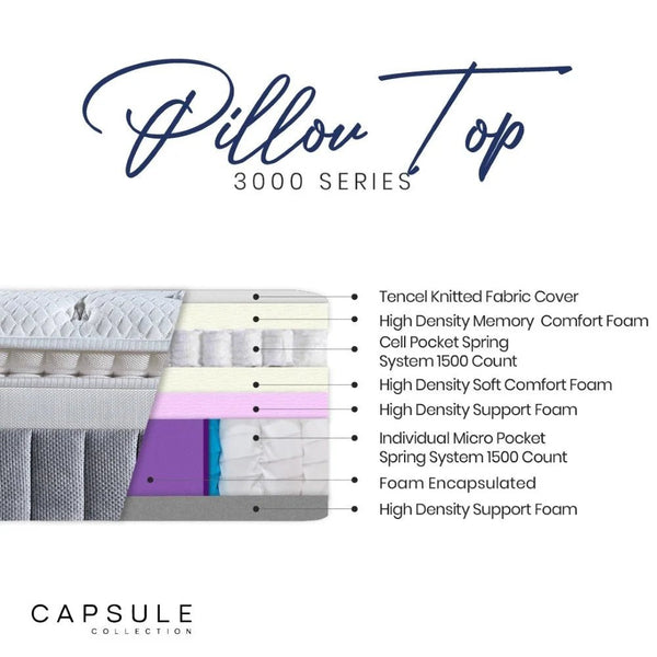 Capsule 3000 pocket spring mattress grey and white