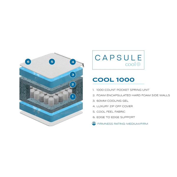 Capsule Cool 1000 Pocket Spring Cooling Gel Mattress with Zip-Off Washable Cover – 28cm Deep - Sleek Furniture